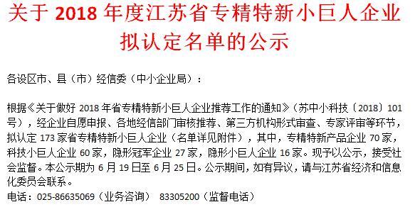 喜讯！ag公司科技荣获“江苏省科技小巨人企业”