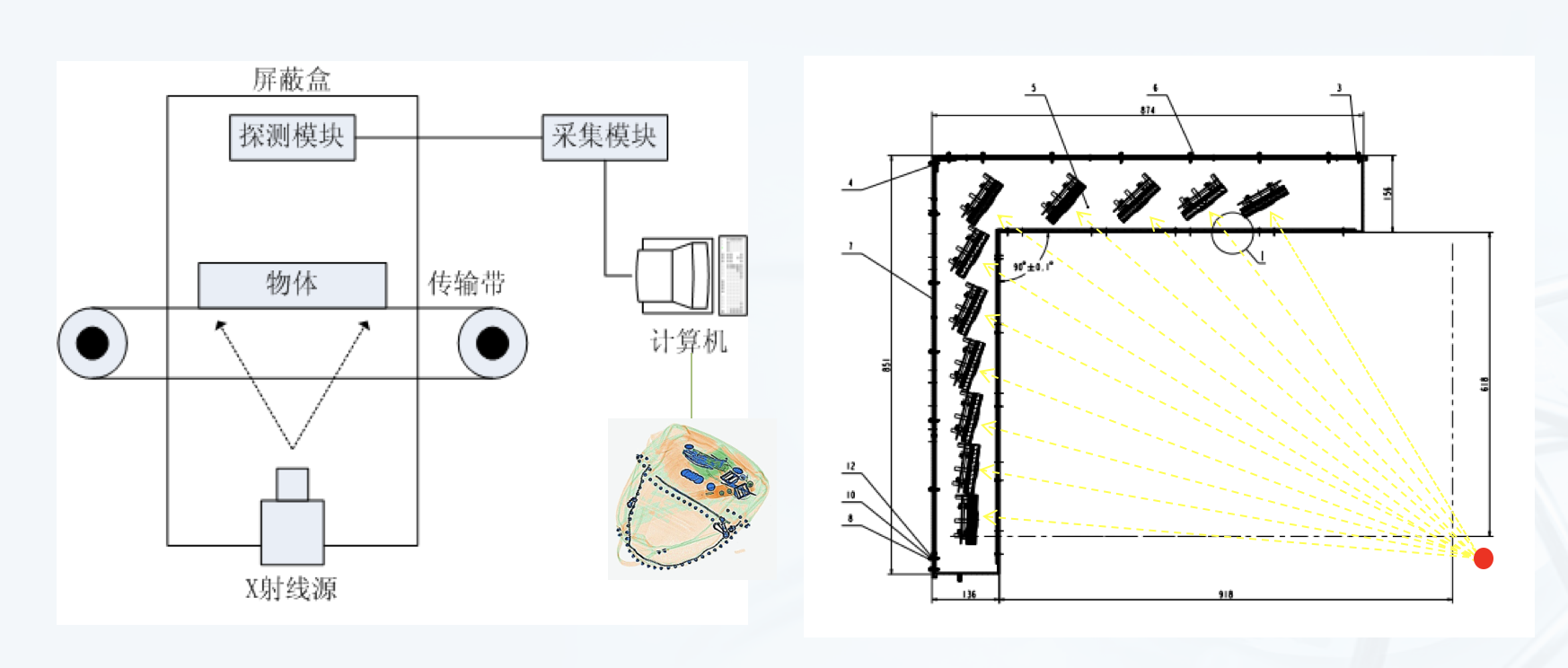 ag公司科技X光机